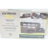 Bachmann 15115 HO Locomotives Maintenance Building Kit - Model Train Junction: Quality Parts and Art Supplies