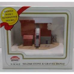 Model Power 2568 Stone & Gravel Depot - Model Train Junction: Quality Parts and Art Supplies