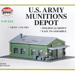 Model Power 1574 US Army Munitions Depot - Model Train Junction: Quality Parts and Art Supplies