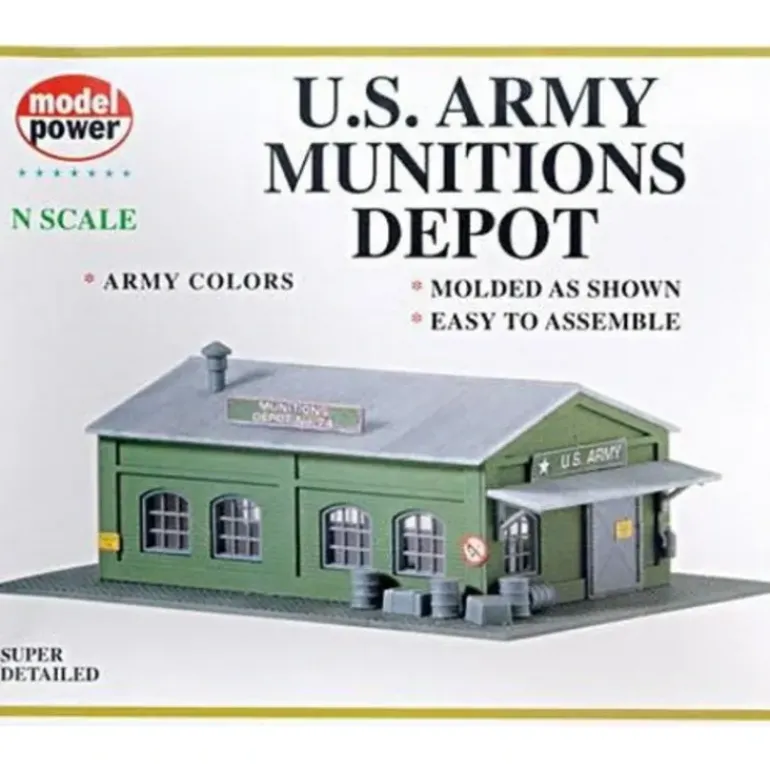 Model Power 1574 US Army Munitions Depot - Model Train Junction: Quality Parts and Art Supplies